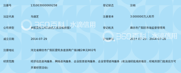 廊坊市旭翼经济信息咨询服务